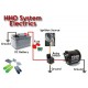 Kit DC4000 pour Voitures